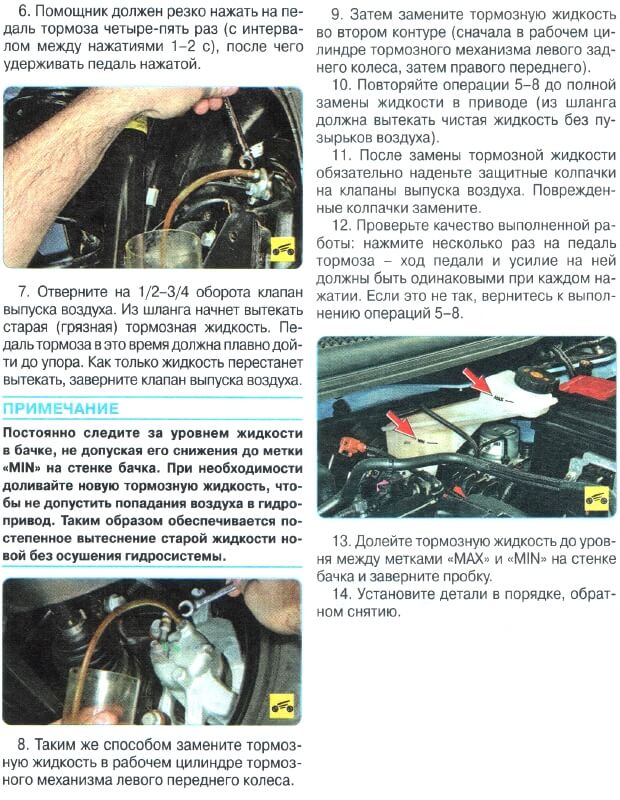 Тормозные жидкости Chevrolet Aveo 2 (T300) 2011-2019